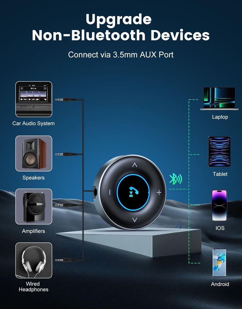 Bluetooth AUX Adapter for Car, [Plug and Play] Bluetooth 5.3 Receiver, 3.5mm ...