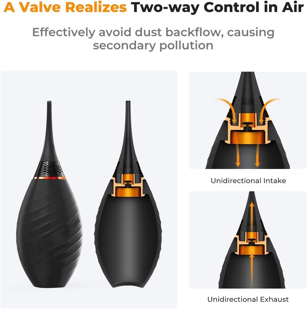 Camera Lens Cleaning Set with Air Blower