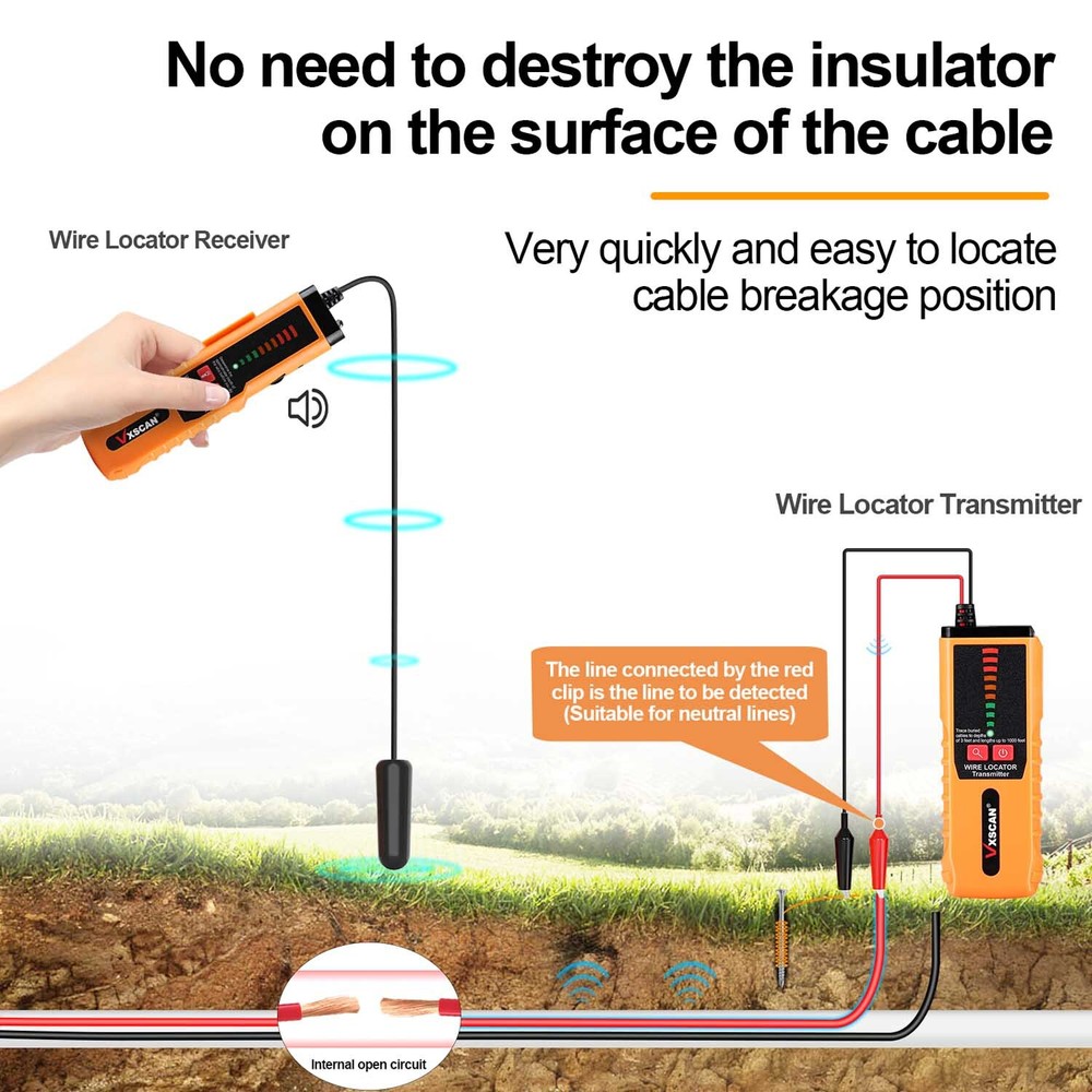 Underground Cable Wire Tracker Non-Destructive Locator With Earphone VXSCAN F04