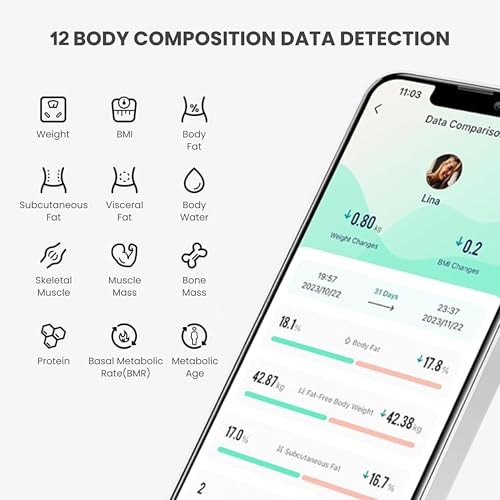 Digital Simple Scale with Led Display Practical Body Fat Scale, Bathroom Scale