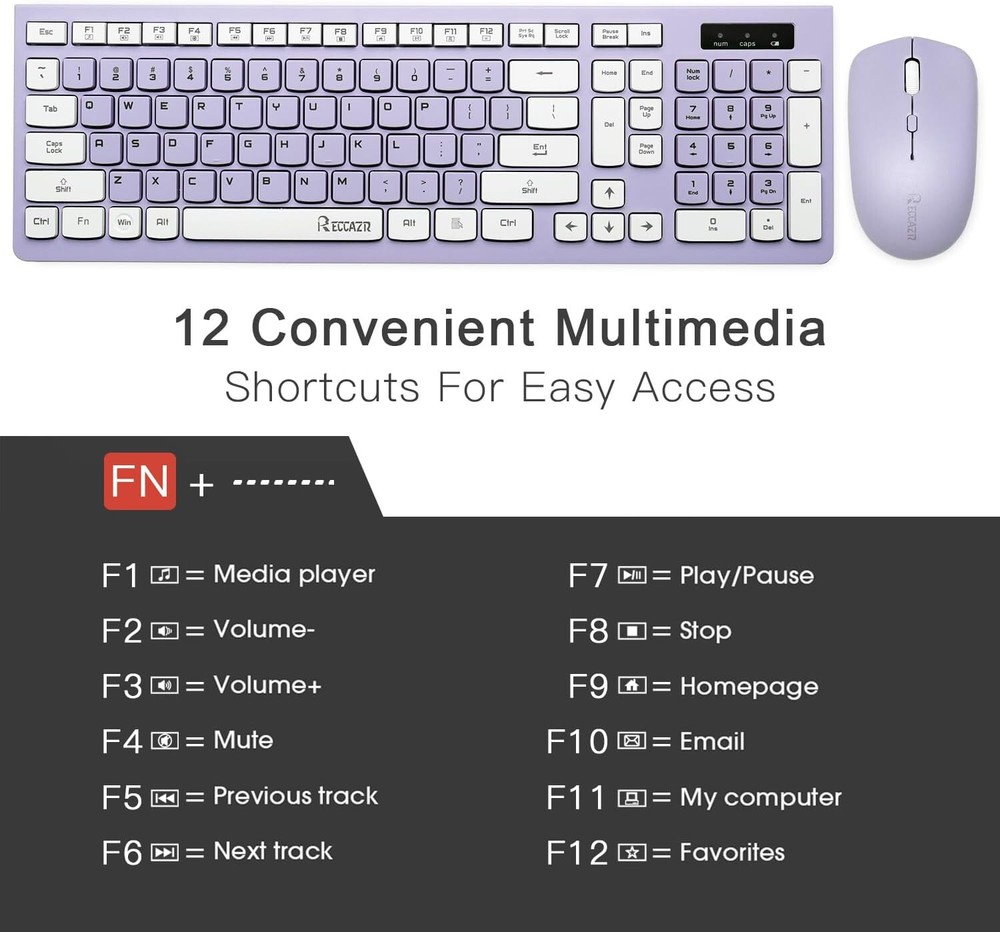 -Wireless Large Print Keyboard and Mouse Set with USB Receiver| Quiet Scissor...