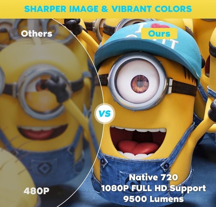 PURSHE Mini Bluetooth Projector 9500 Lumens D30