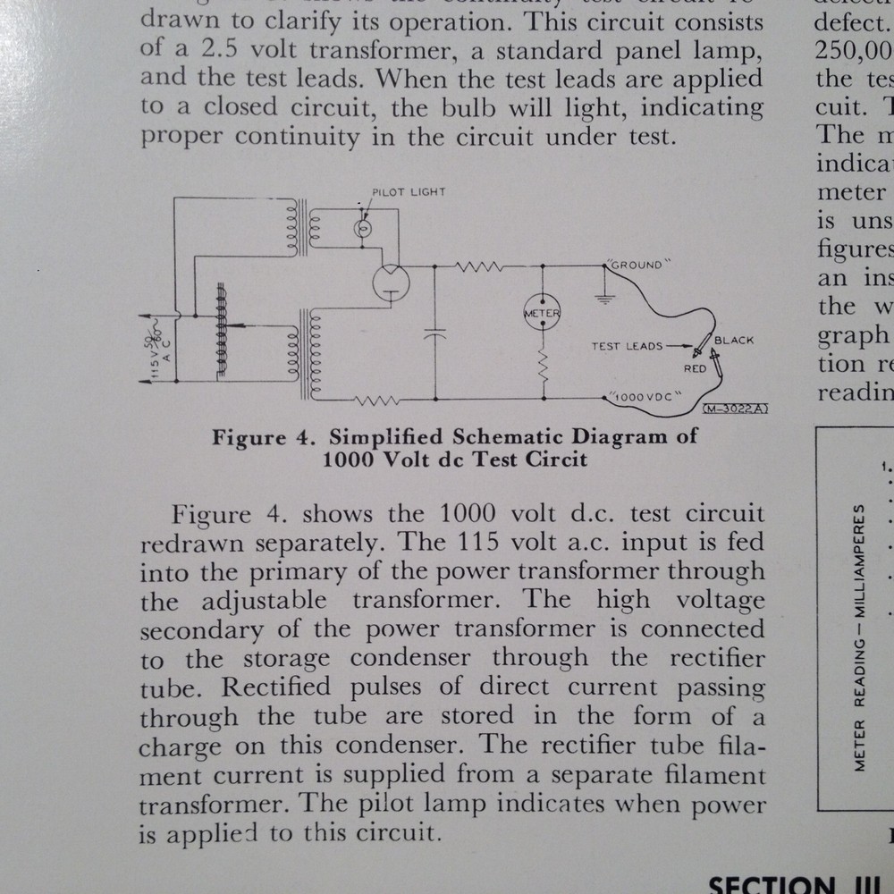 Bendix Scintilla Harness Tester 11-3030-1 Operating Instructions