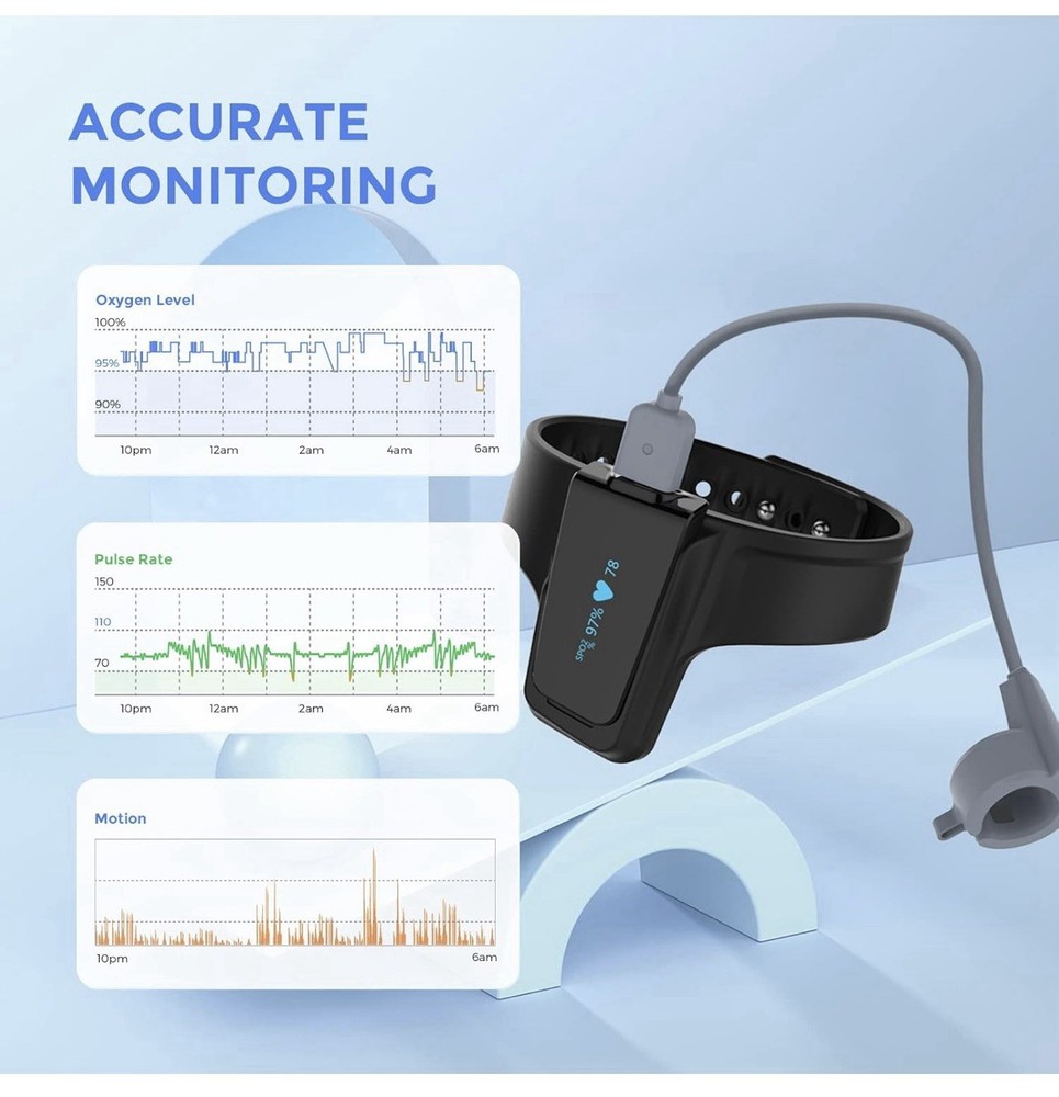 Continuous Wrist Pulse Oximeter, Blood Oxygen Saturation
