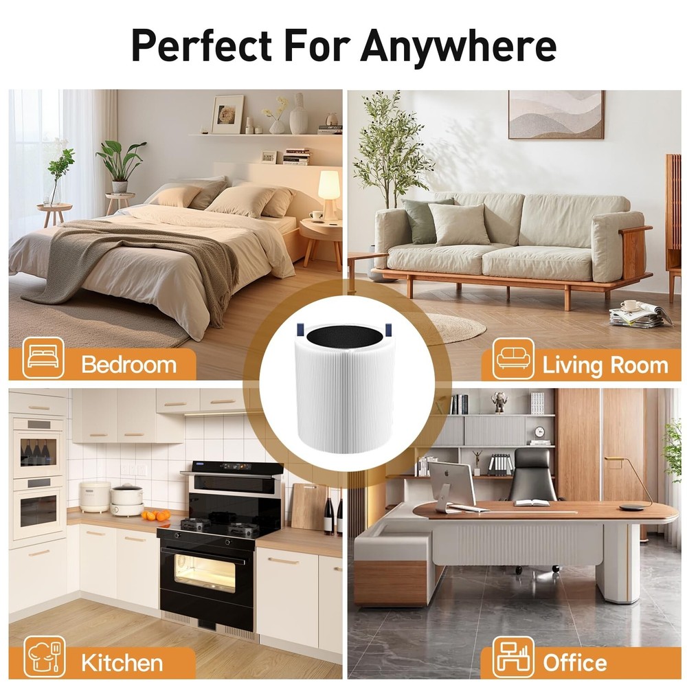 2 Pack Blue Pure 511 Filter Replacement Compatible With Blueair Blue Pure 511...