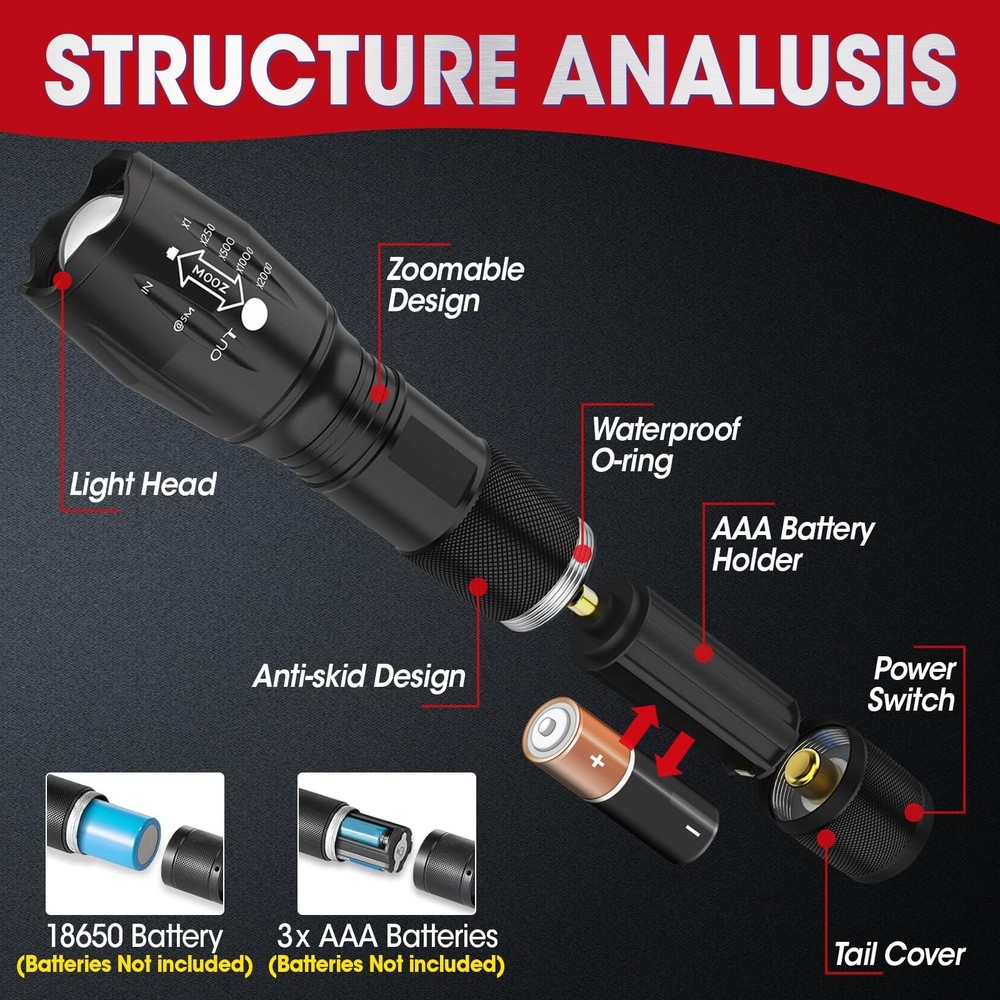 7 Pack Small LED Flashlights High Lumens, Tactical Flashlight with 5 Modes, W...