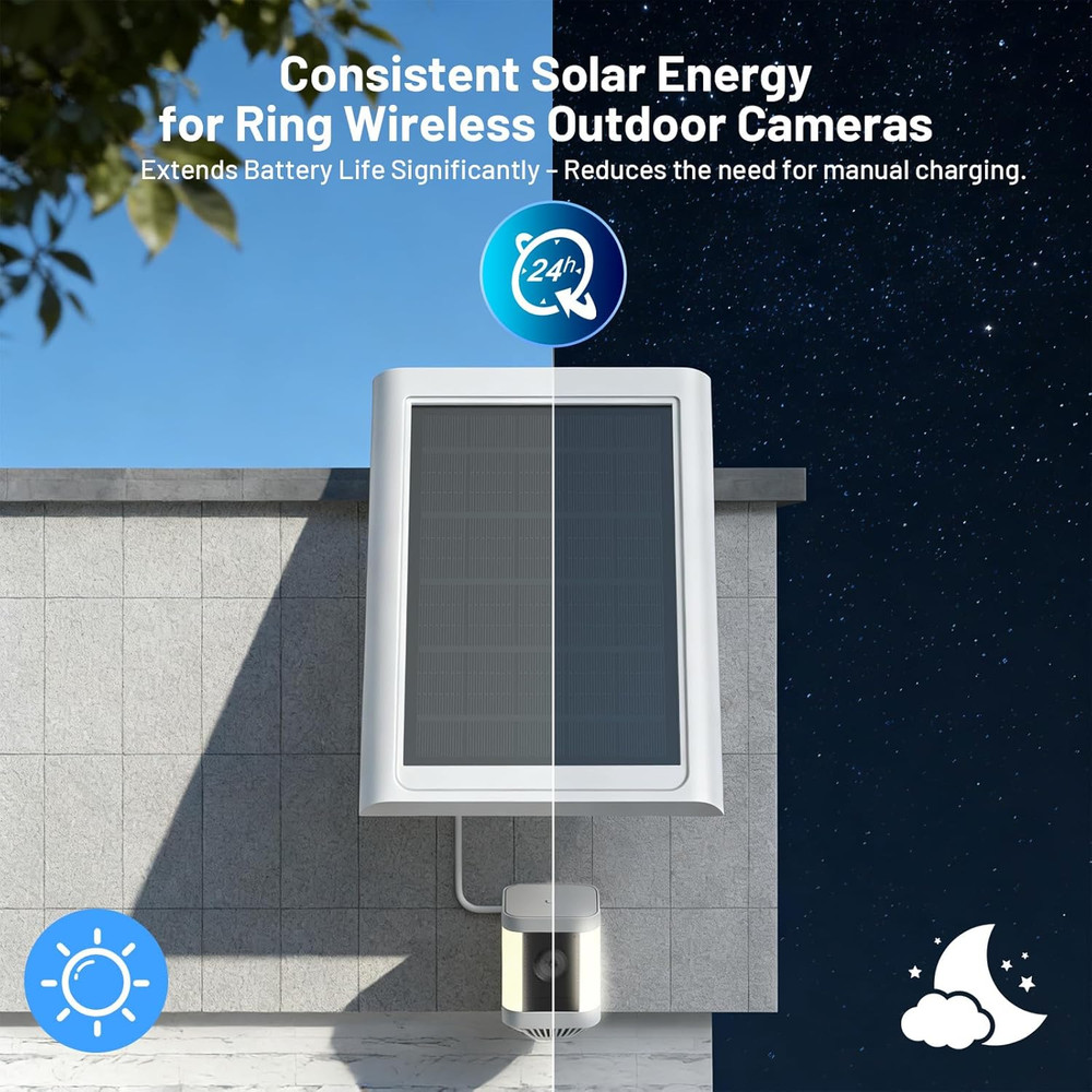 Solar Panel for Ring Camera – Compatible with Ring Stick up Cam Battery/Pro And