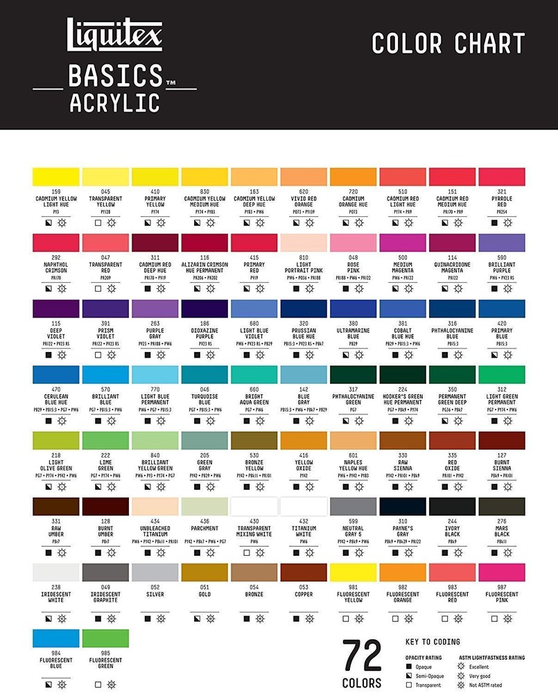 BASICS Acrylic Paint, 400ml (13.5-oz) Bottle, Titanium White