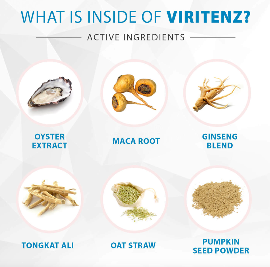 Viritenz - 3 Bottles - 100% Natural - Male performance