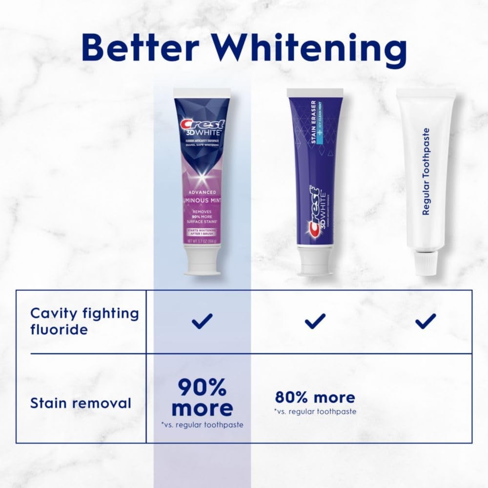 Crest 3D White Advanced Luminous Mint Teeth Whitening Toothpaste, Crest Toothpas
