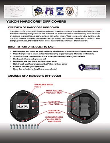 Replacement cover gasket for Dana 30