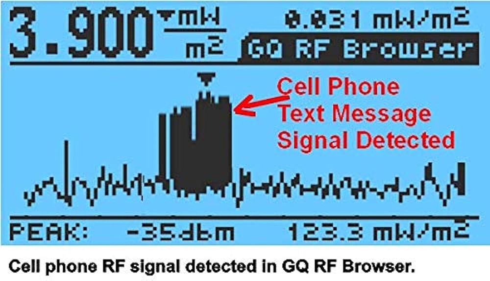 EMF Meter Advanced GQ EMF-390 Multi-Field Electromagnetic Radiation Detector