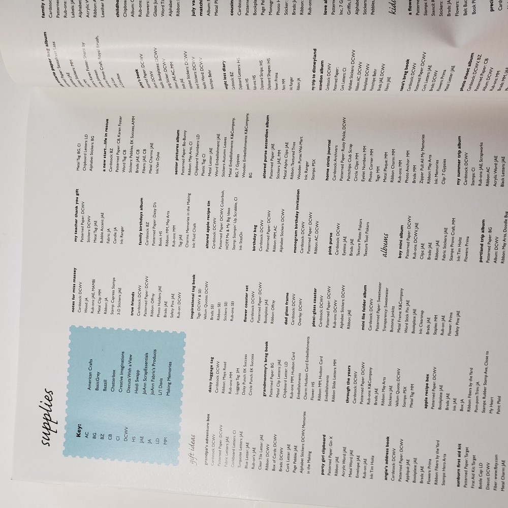 Scrapbooking Paper Crafts Idea Book Vol 2
