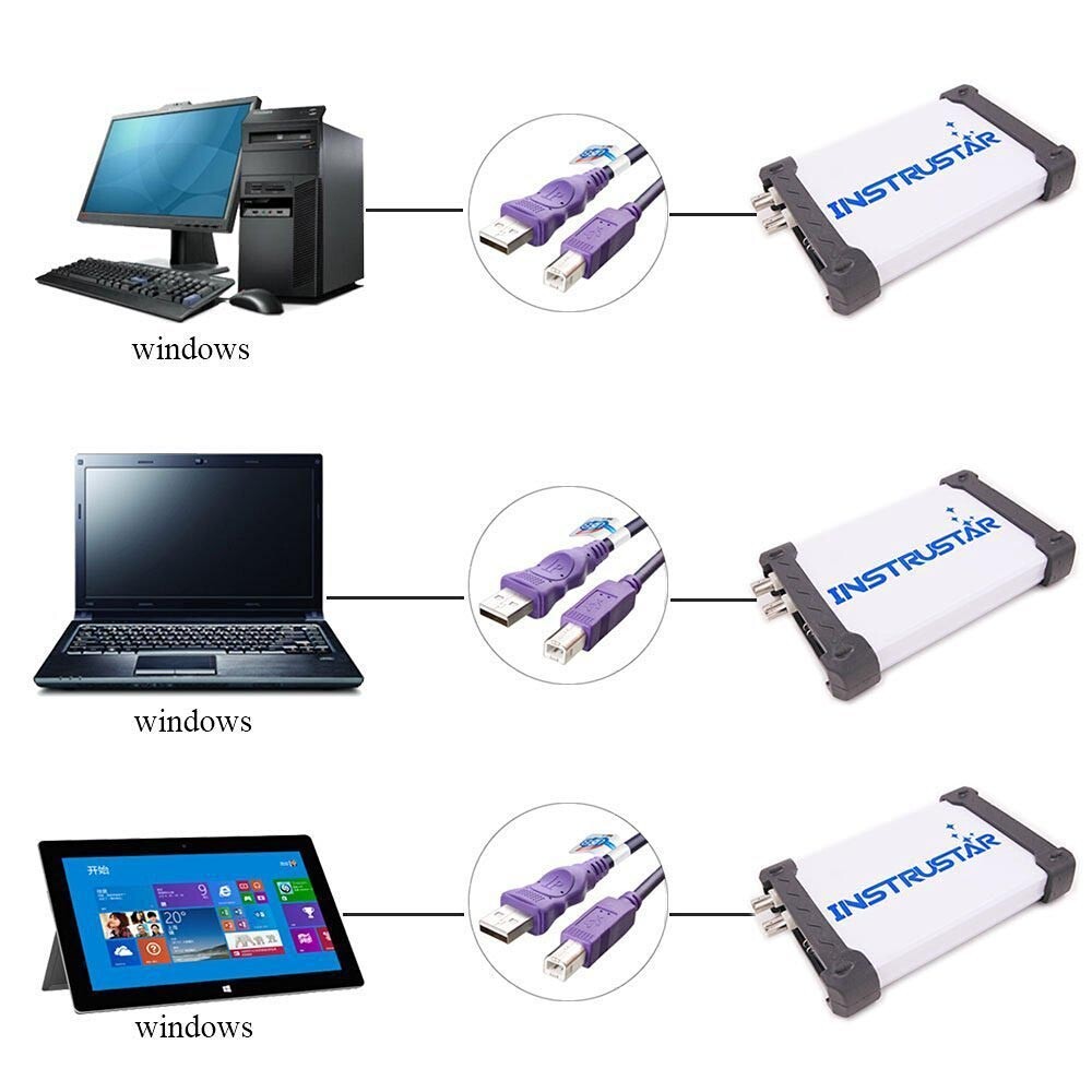 ISDS220A 2 IN 1 Virtual PC USB virtual Digital oscilloscop+Spectrum analyzers
