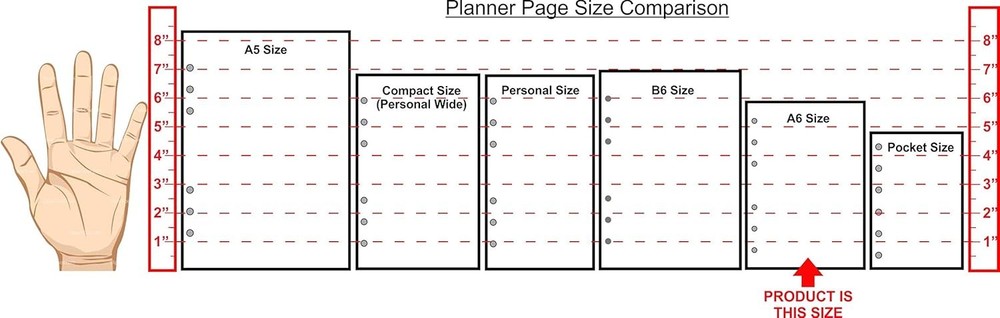 A6 Size Expenses and Check Register Insert, for Payment/Expense Record, white