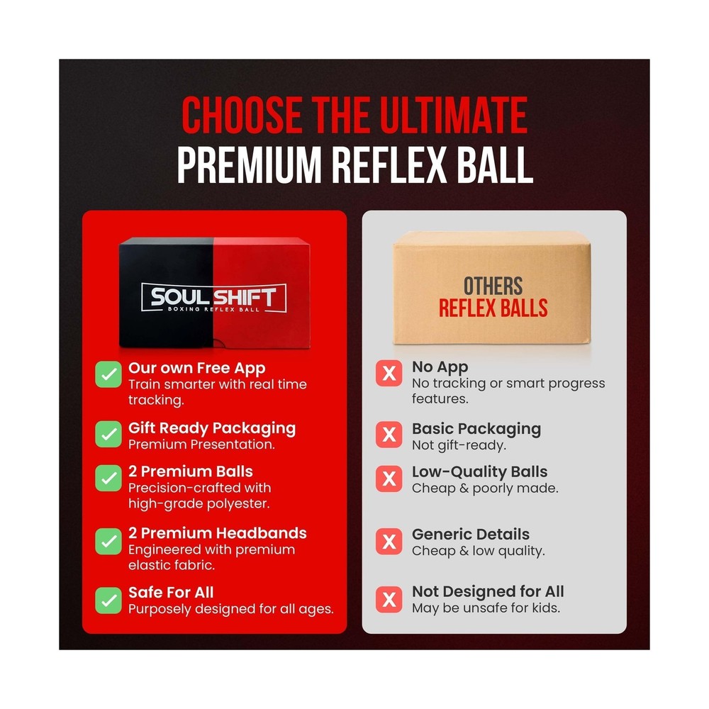 Soul Shift - Boxing Reflex Ball – Dual Competition Set | 2 Adjustable Head