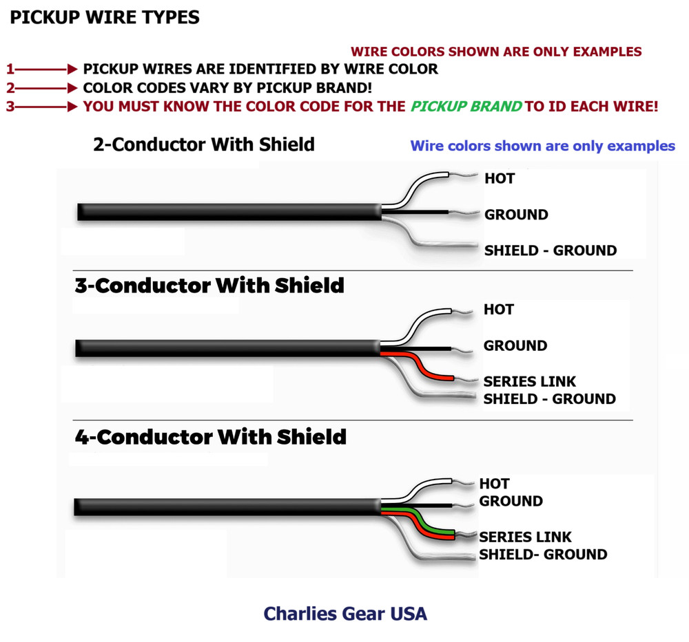Solderless Tele SH wiring upgrade + Coil Split + resistor for shared components