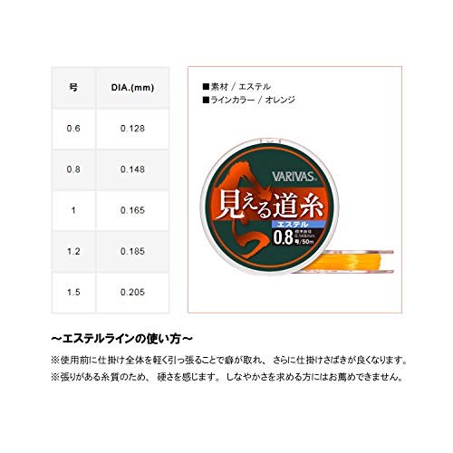 Baribus Spatula Visible Thread 50 MNEW