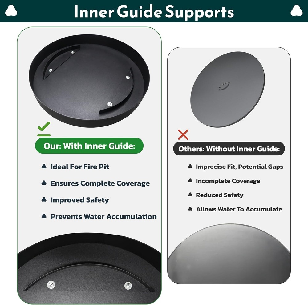 FEBTECH 20 inch Round Firepit Lid - Perfect Fit for 19.5" Smokeless Fire Pits