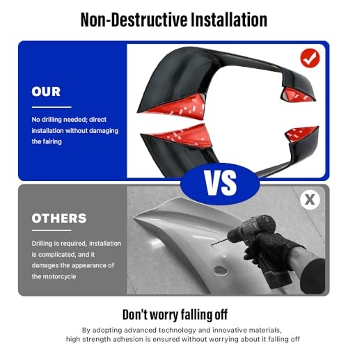 MANCANL Motorcycle Winglet Fairings for Yamaha YZF-R7 (2021-2024) Bright Black