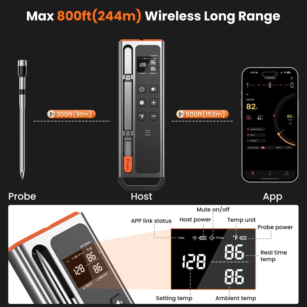 Wireless Meat Thermometer Digital-5.3 Bluetooth for Stable 800ft APP Control ...
