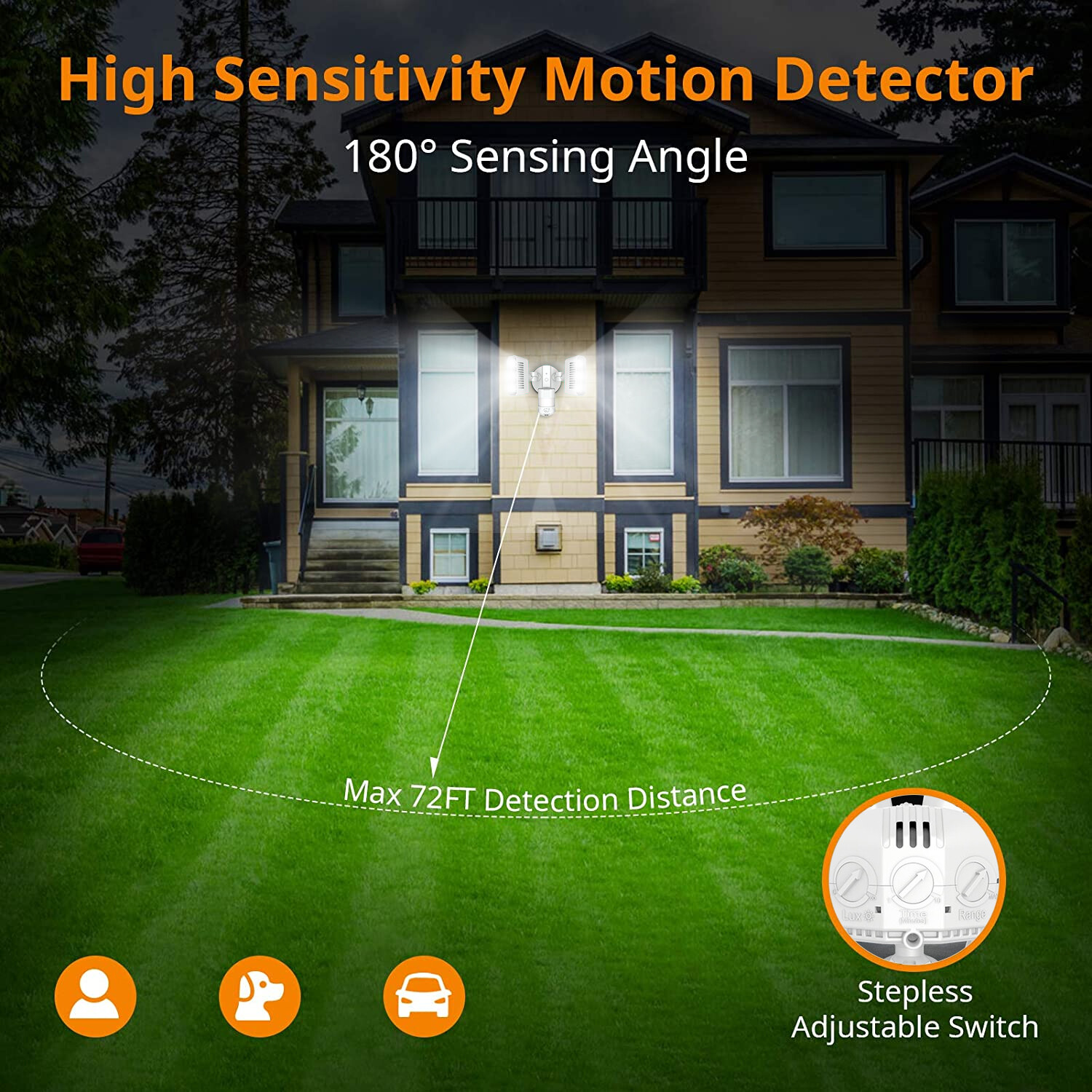 LED Motion Sensor Outdoor Security Light Wall Mounted Bright Floodlight SANSI