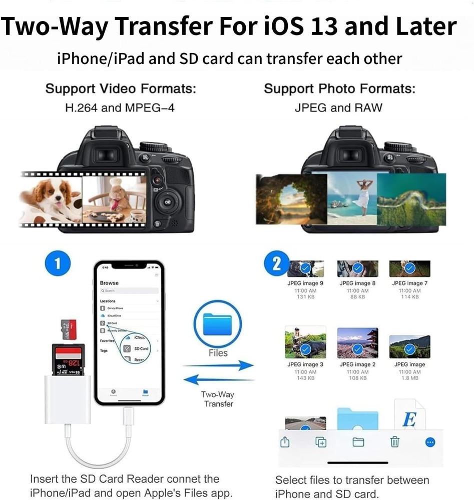 USB C SD Card Reader for iPhone 17/16/15 Series, USB-C to SD/Micro SD Memory Car