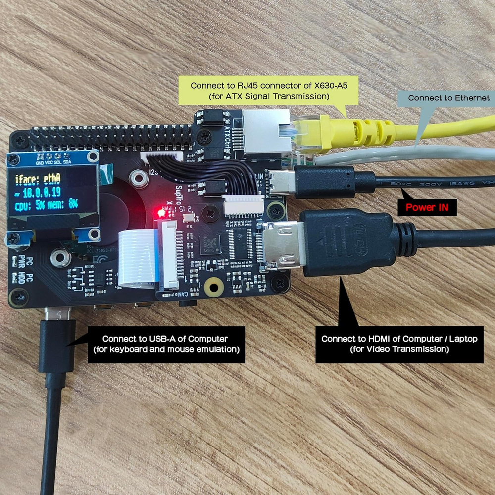 KVM-A3 Kit for Raspberry Pi 4 Open Source KVM over IP Compatible with KVM V3 Pla