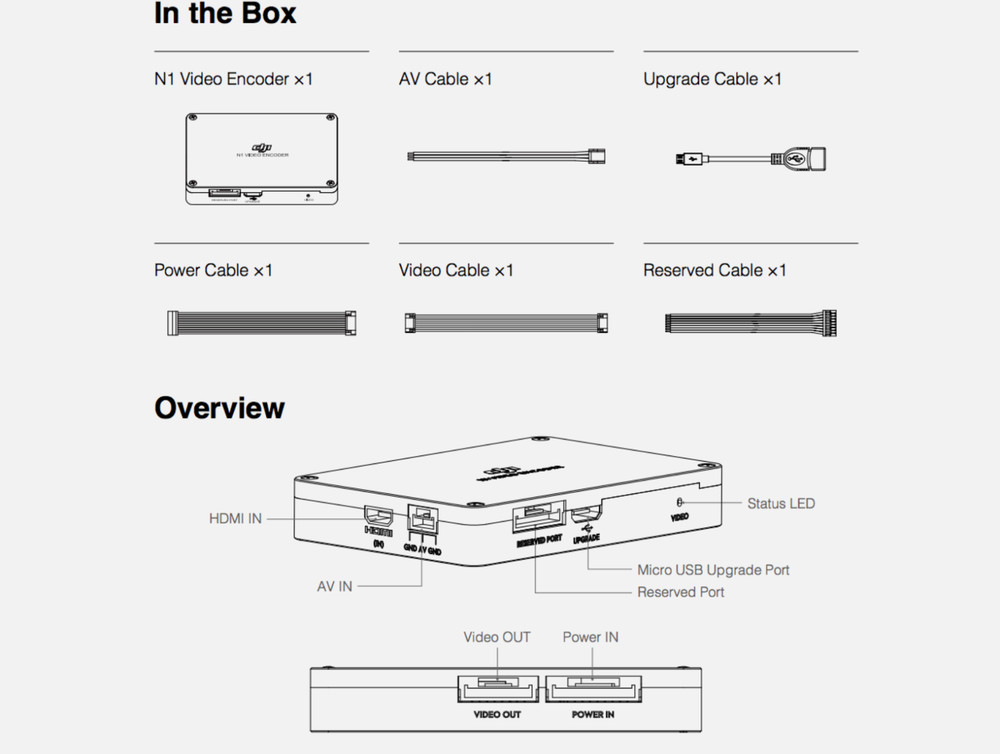 Genuine DJI N1 Video Encoder