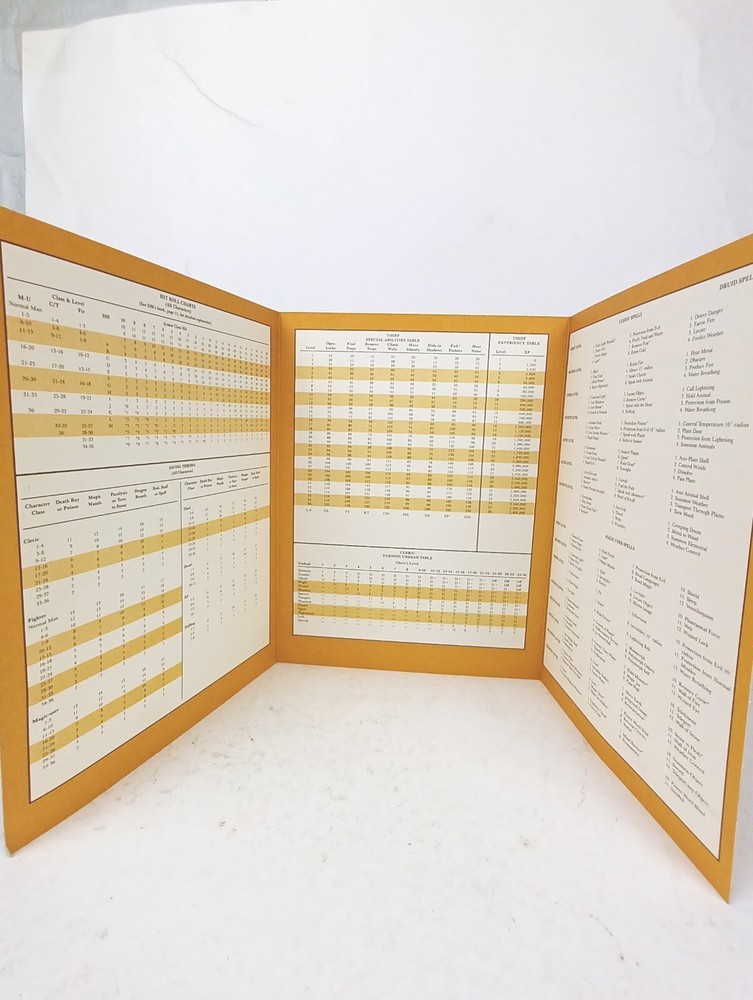 TSR Dungeons & Dragons Master player screen The Spindle AC7 9156 - 1985