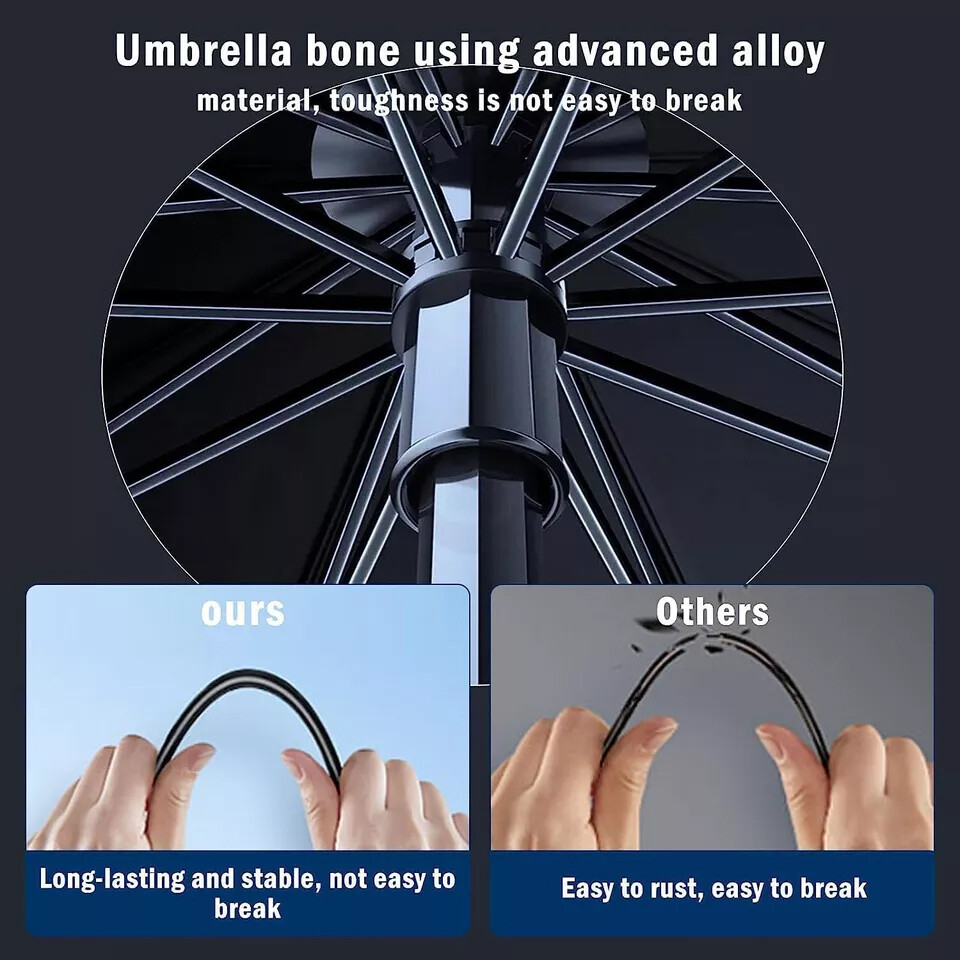 Retractable Car Windshield Sun Shade Umbrella Front Back Window Cover Visor Auto