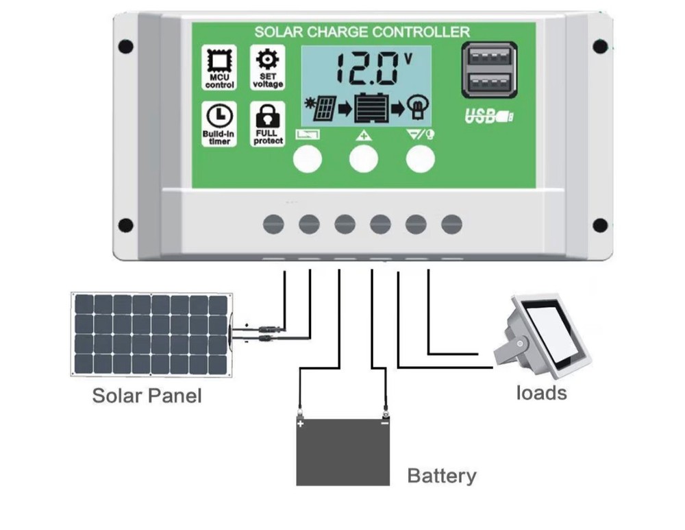 EpRec 30A 12V 24V PWM Solar Charge Controller Lithium Battery Charge Controller