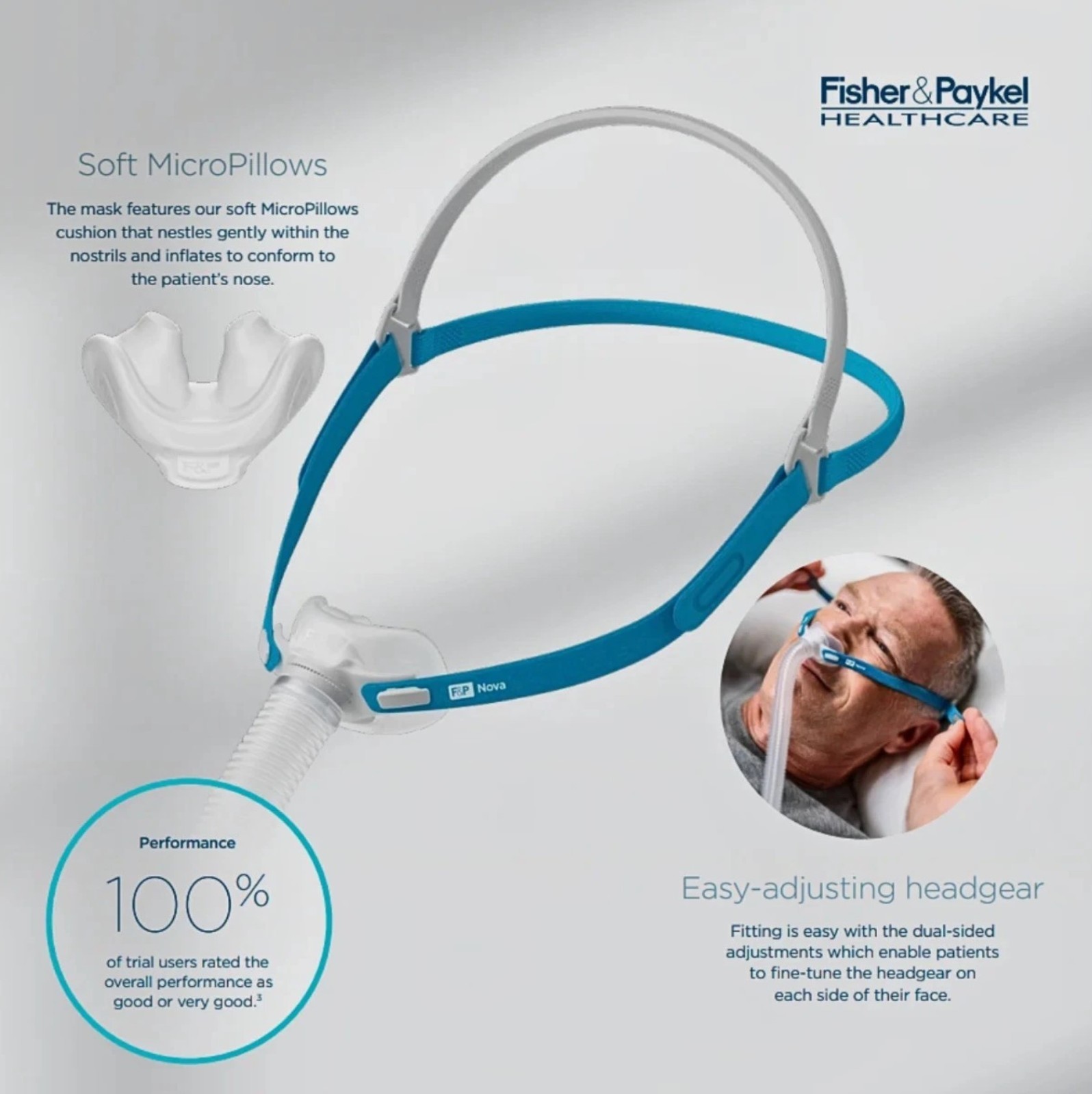 F&P Nova Micro Nasal Pillows System With Small/Medium/Large Cushions