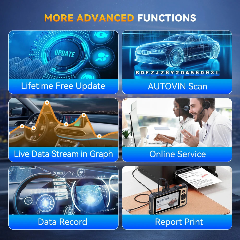 ThinkScan 662 ABS SRS Engine Drivetrain System OBD2 Diagnostic Tool Action Test