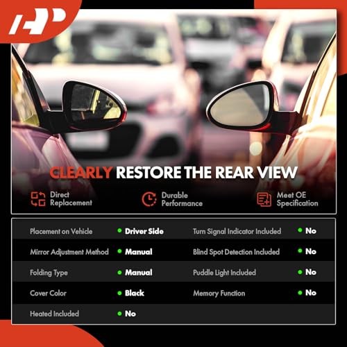 Driver Side Manual Door Mirror - Compatible with Dodge Neon Left Driver Side