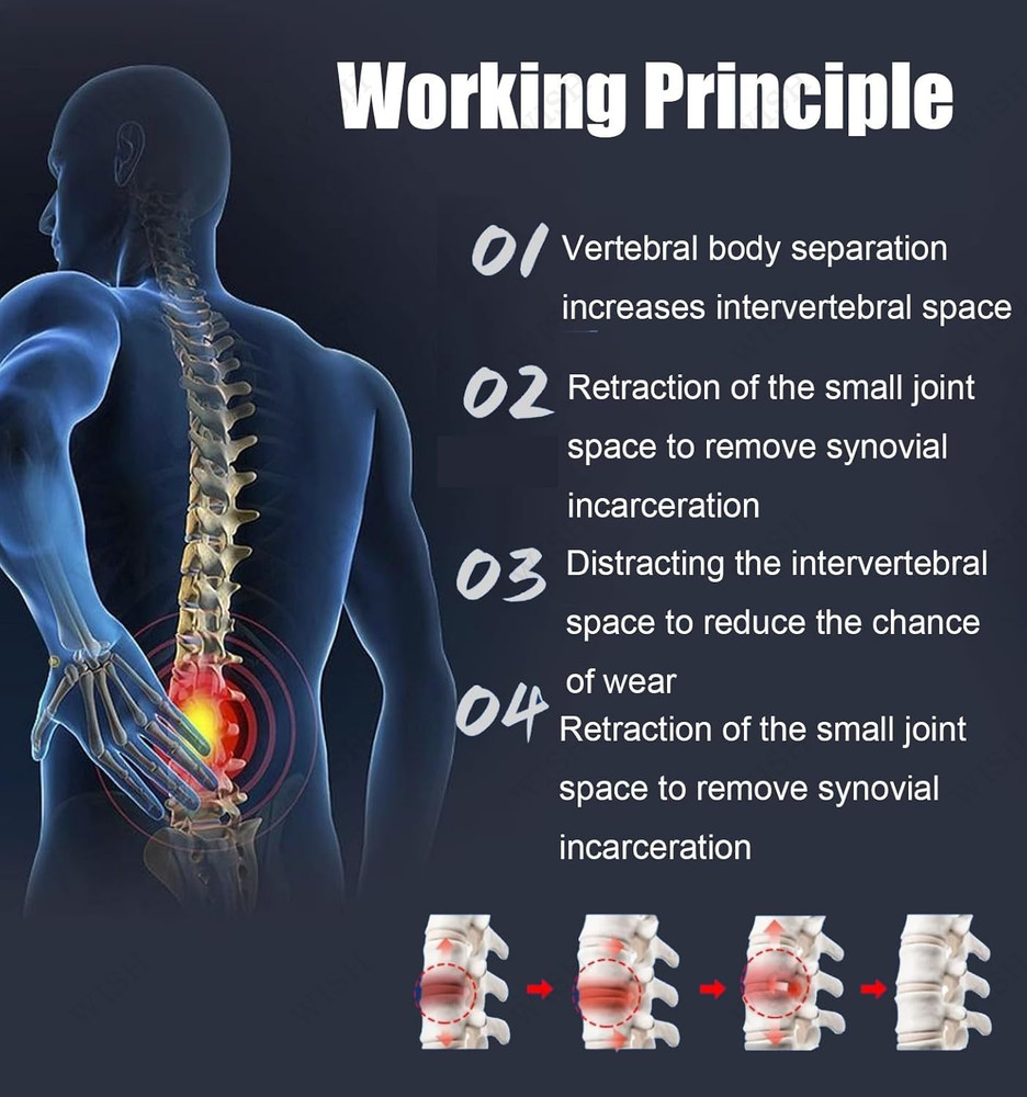 Professional Lumbar Traction Device,Herniated Disc Back Pain Relief Device