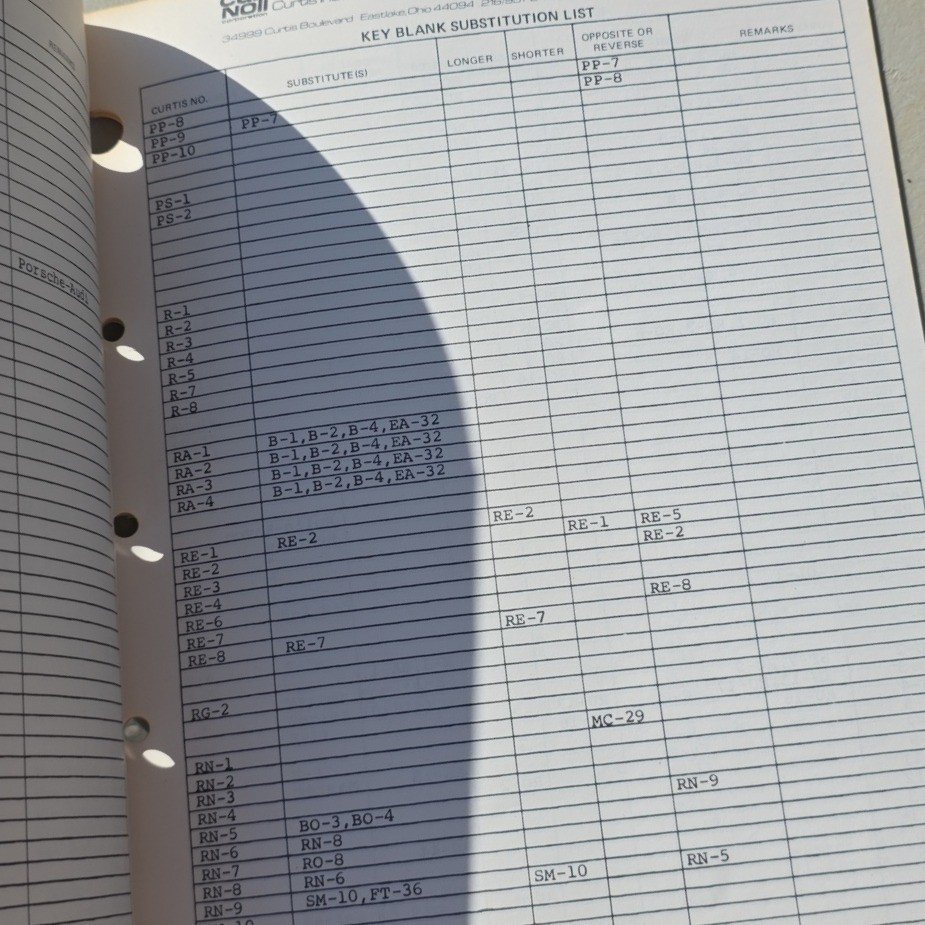 Vintage Curtis Key Blanks Substitution List Manual Locksmith Reference Guide