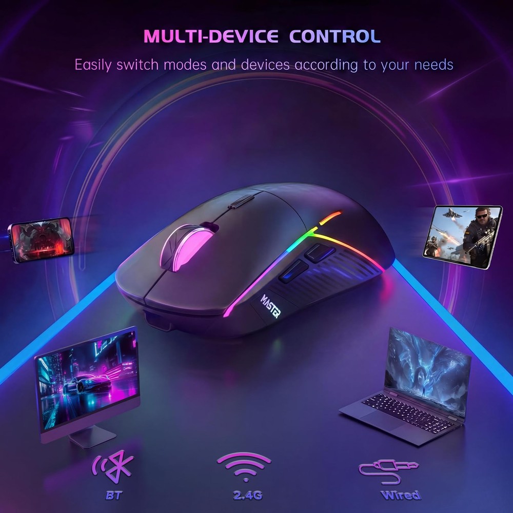 Wireless Gaming Mouse, 24000 DPI, Tri-Mode 2.4G/USB-C/Bluetooth 5.3 Gaming Mo...
