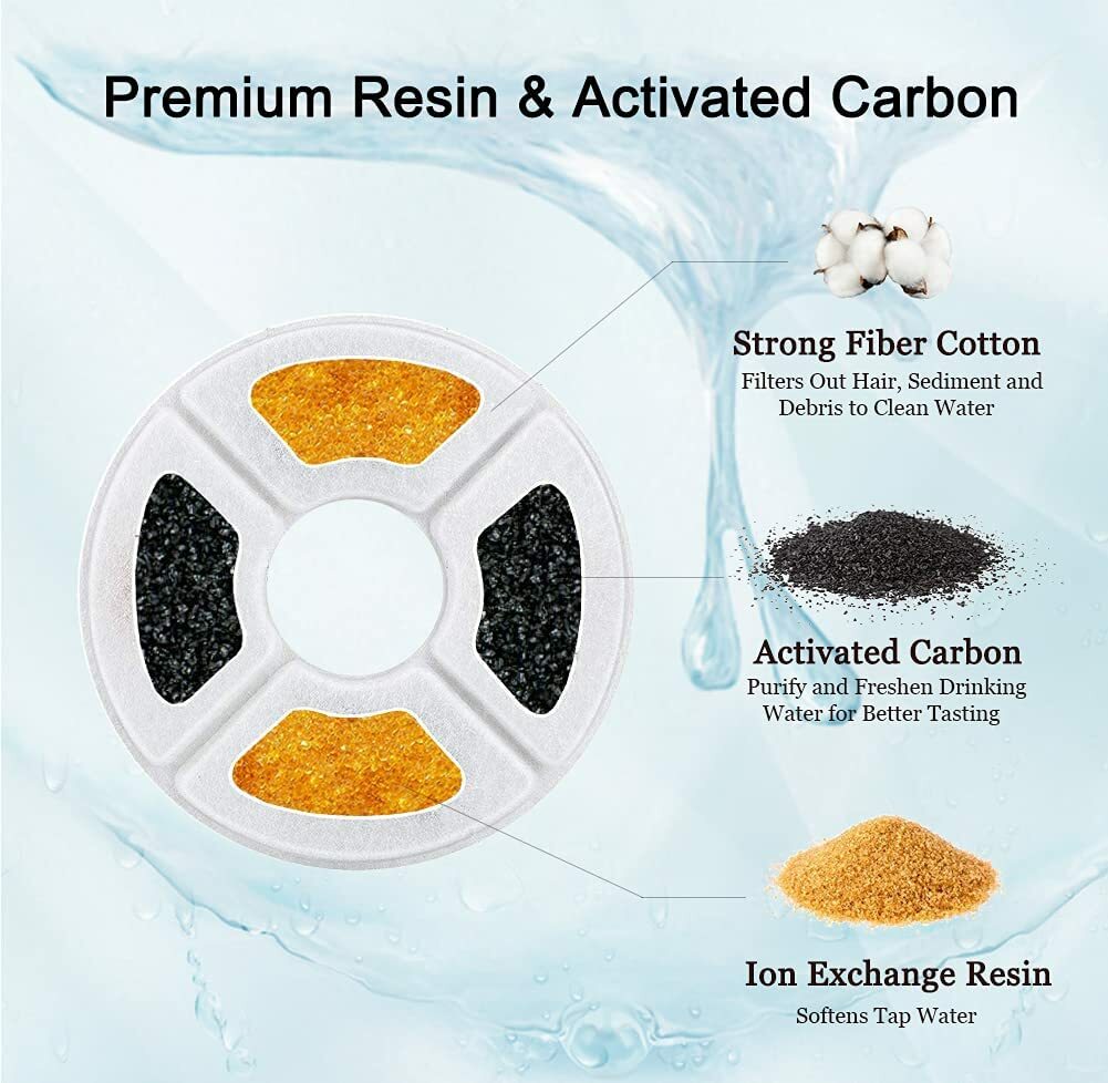 12PCS Cat Water Fountain Filters Pet Fountain Filters Replacement Only