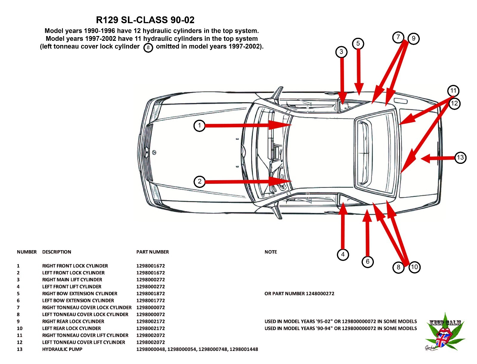 Mercedes SL500 SL320 500SL Convertible Top Hydraulic Cylinder Repair Kit..R129