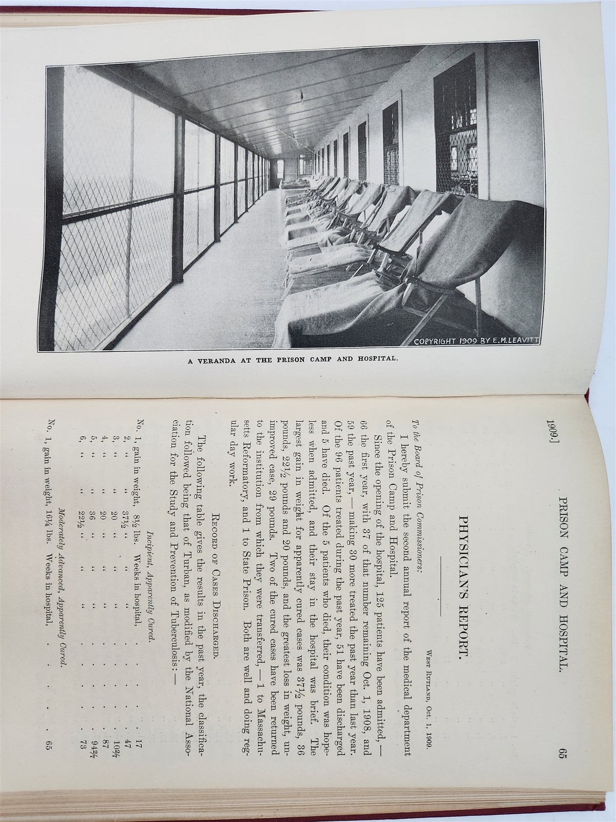 1910 antique MASSACHUSETTS PRISONS murder convicts hospital photos criminology