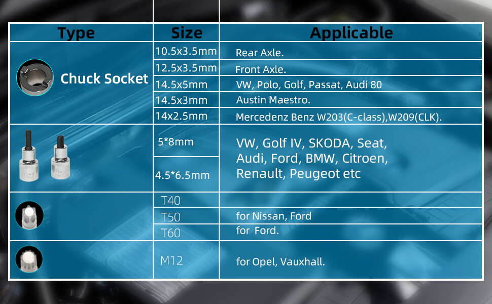 47pc Shock Absorber Tool Kit Suspension Top Mount Strut Nut Removal Tool Set