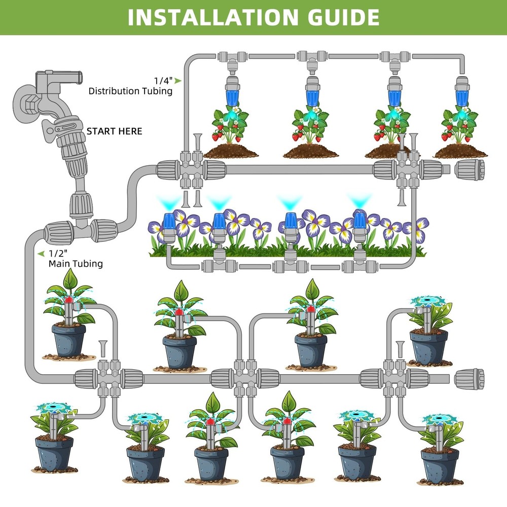 250FT Drip Irrigation System Kit, Automatic Garden Watering System with 1/2" ...