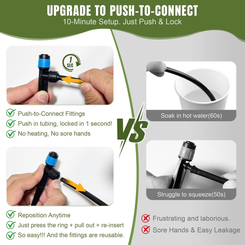 Drip Irrigation System Push-to-Connect Garden Watering System Kit for Raised ...