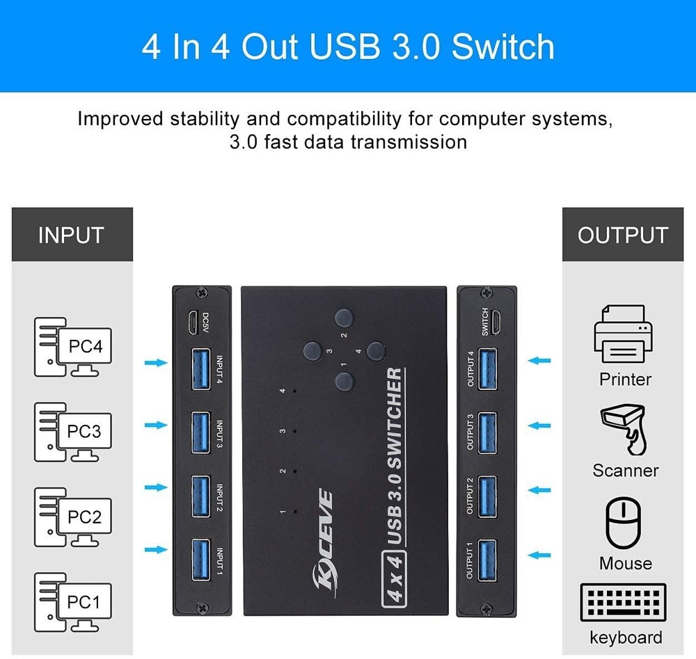 USB 3.0 Switch, USB Switcher Selector 4 Computer Sharing 4 USB Devices Printe...