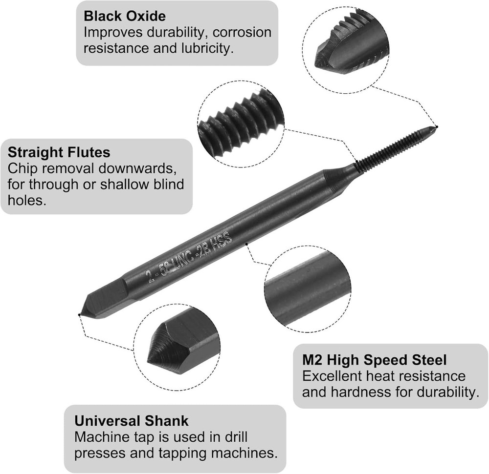 2-56 UNC HSS Tap and Drill Set