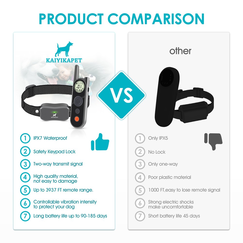 Dog Training Collar 3937FT Remote Rechargeable Shock Pet Waterproof Trainer