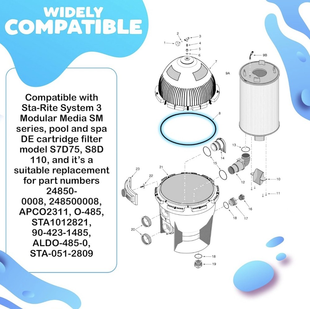 Aquatonics Pool Filter O-Ring Replacement (24850-008 Or O-485)