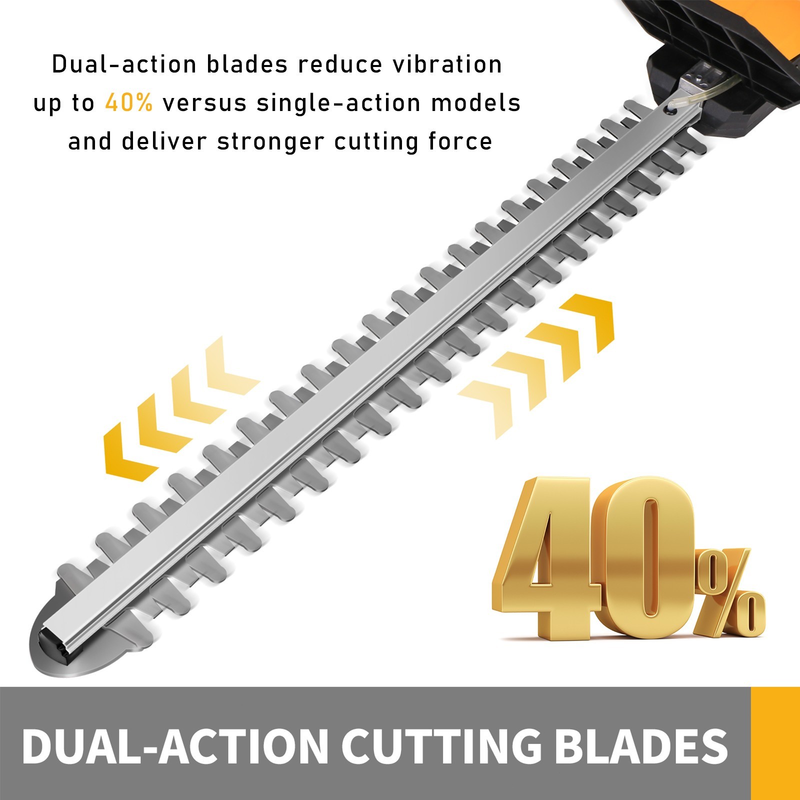 20" Handheld Electric Cordless Hedge Trimmer Bush Trimmer For Dewalt 20V Battery