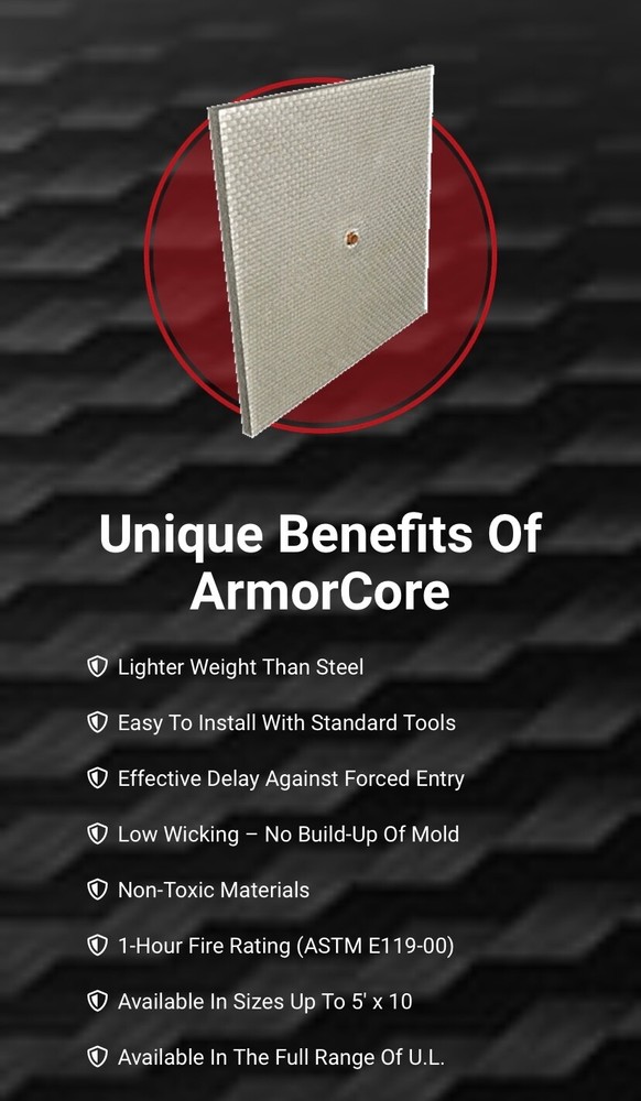 Balistic 5x9 level 3 bullet proof sheets